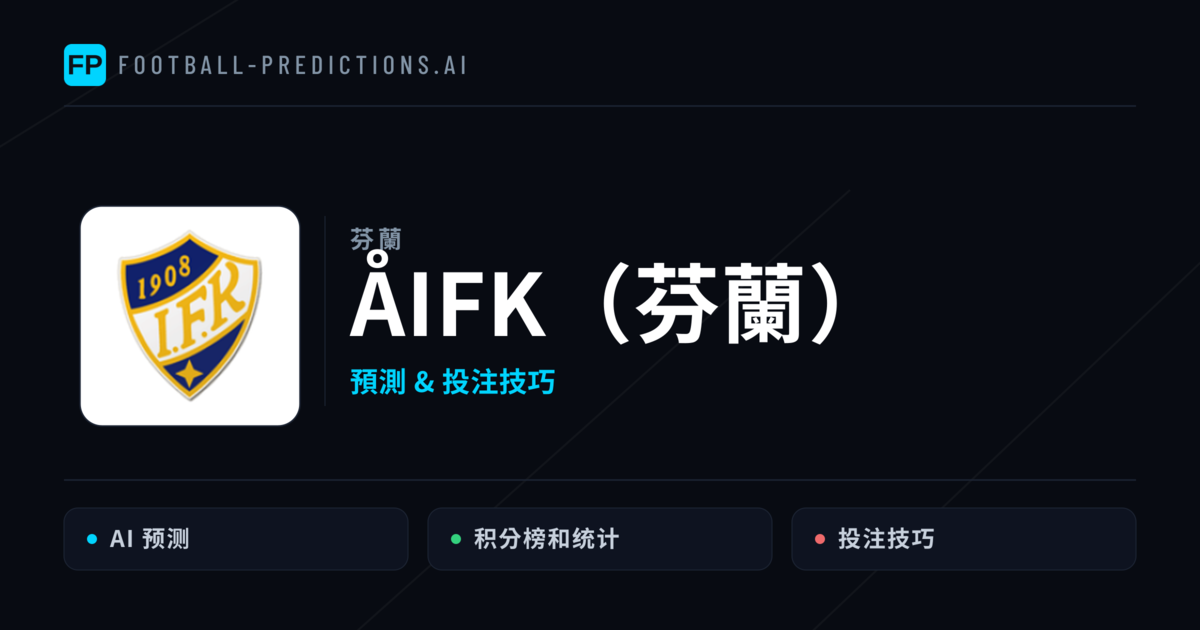 ÅIFK（芬蘭） 運彩分析｜足球預測與數據