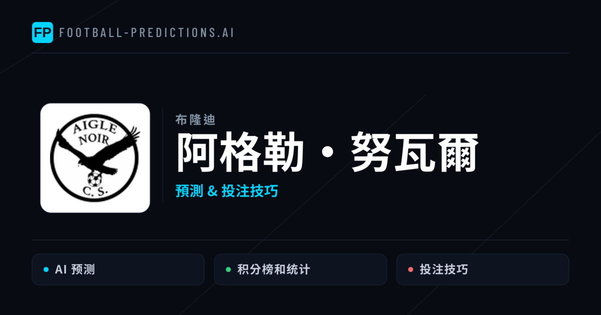 阿格勒·努瓦爾 運彩分析|足球預測與數據