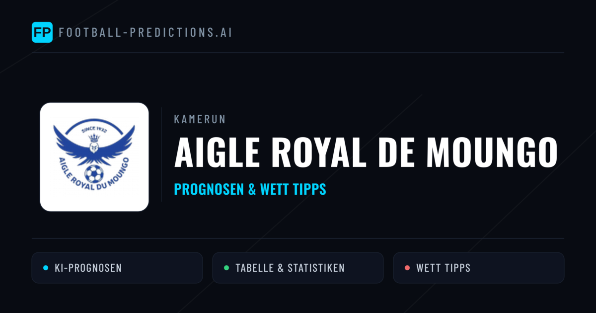Aigle Royal de Moungo Prognosen & Statistiken