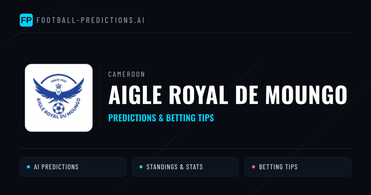 Aigle Royal de Moungo Predictions & Stats