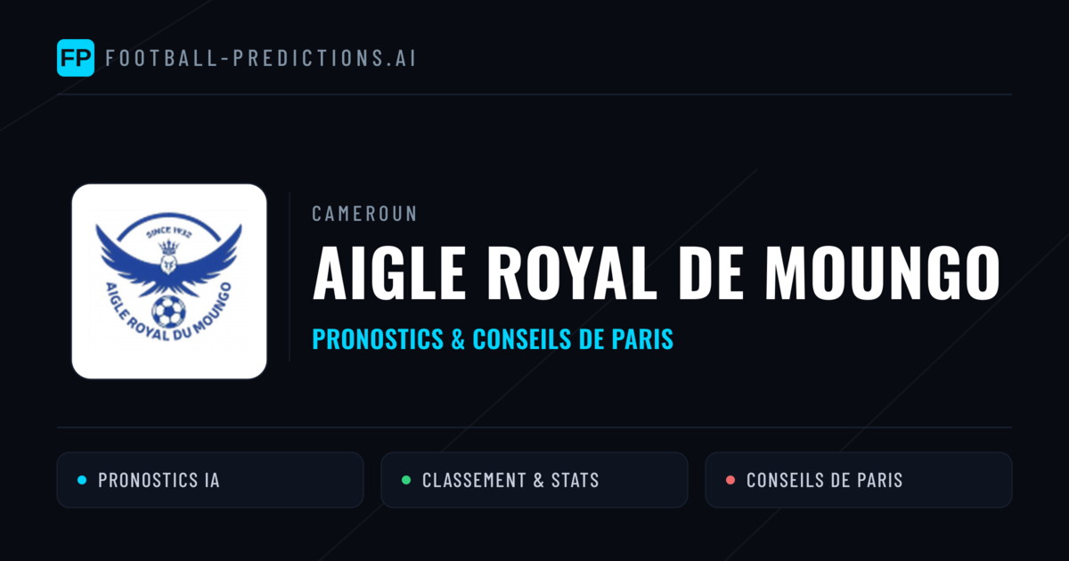 Aigle Royal de Moungo Pronostics & Statistiques