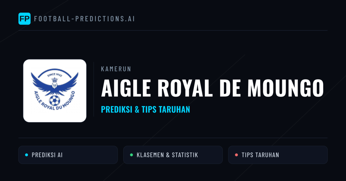 Aigle Royal de Moungo Prediksi & Statistik Piala Dunia