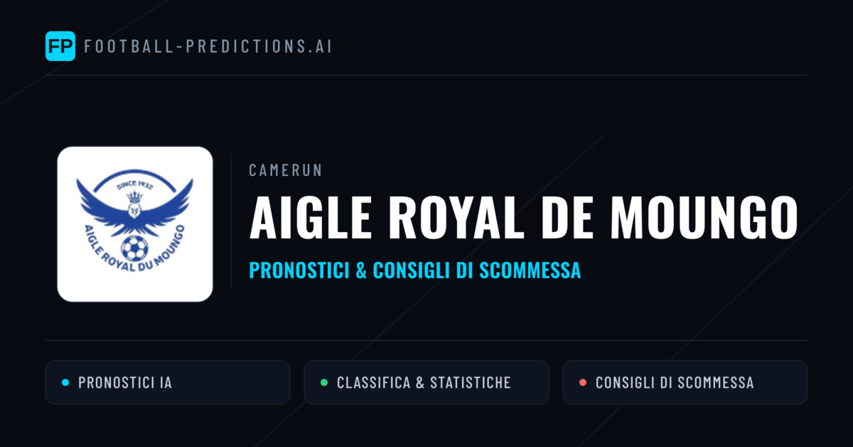 Pronostici e Statistiche Aigle Royal de Moungo