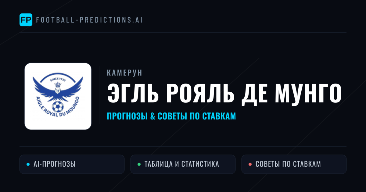 Эгль Рояль де Мунго прогнозы и статистика