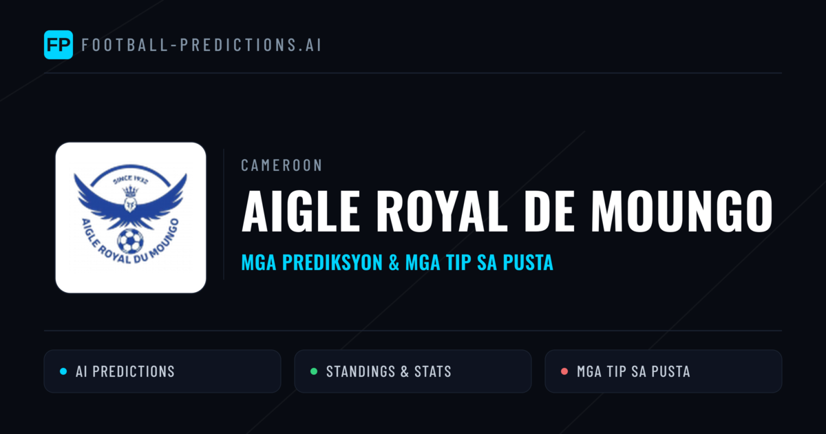 Aigle Royal de Moungo Predictions & Stats