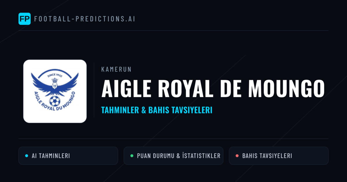 Aigle Royal de Moungo Tahminleri & İstatistikler