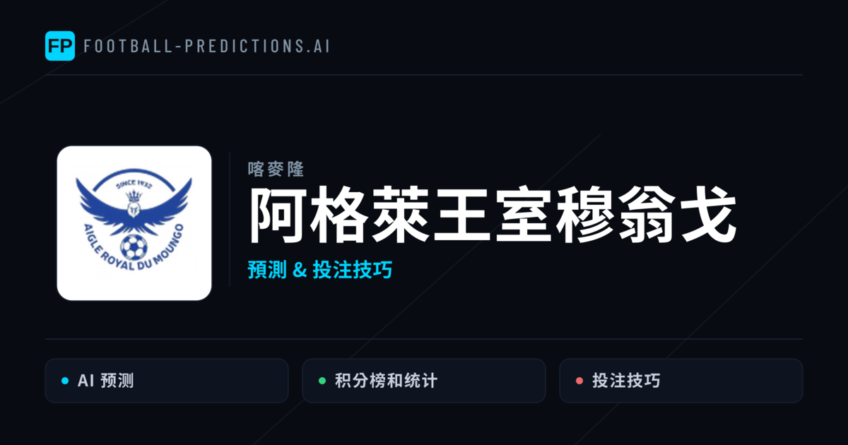 阿格萊王室穆翁戈 運彩分析|足球預測與數據