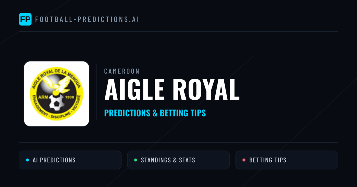 Aigle Royal Predictions & Stats