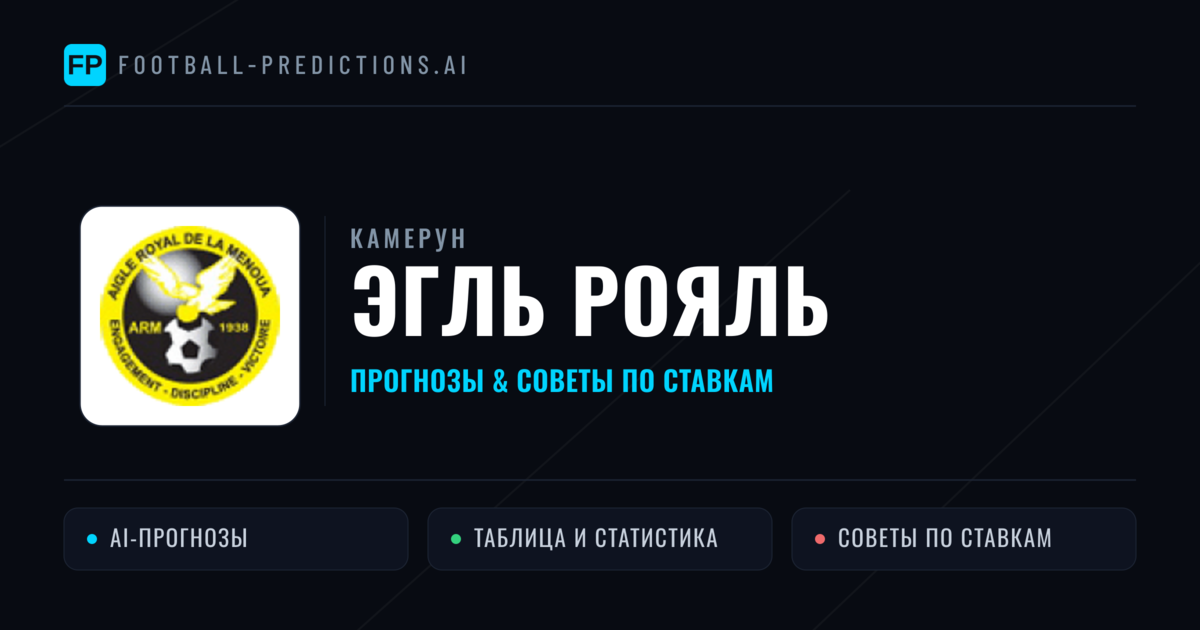 Эгль Рояль прогнозы и статистика