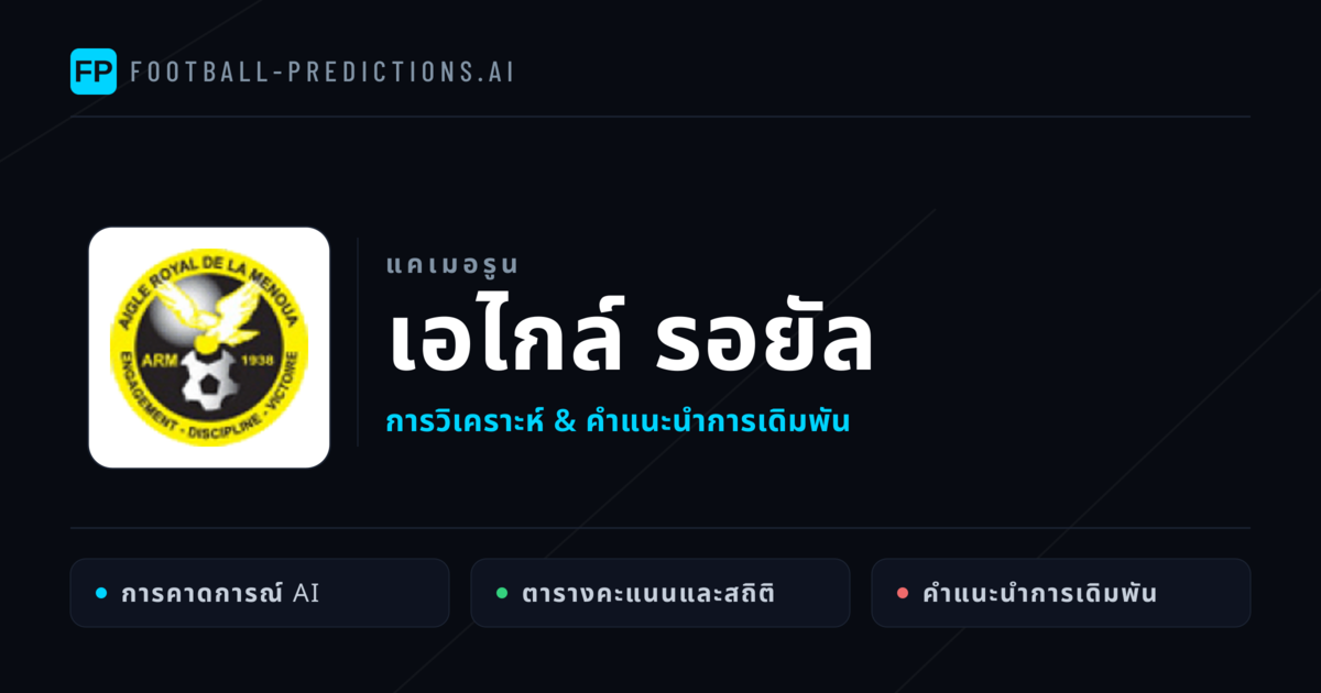 เอไกล์ รอยัล การวิเคราะห์และสถิติ