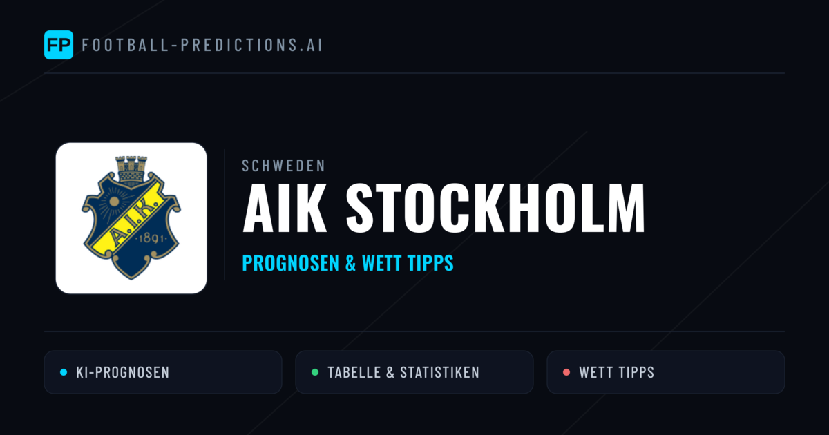 AIK Stockholm Prognosen & Statistiken