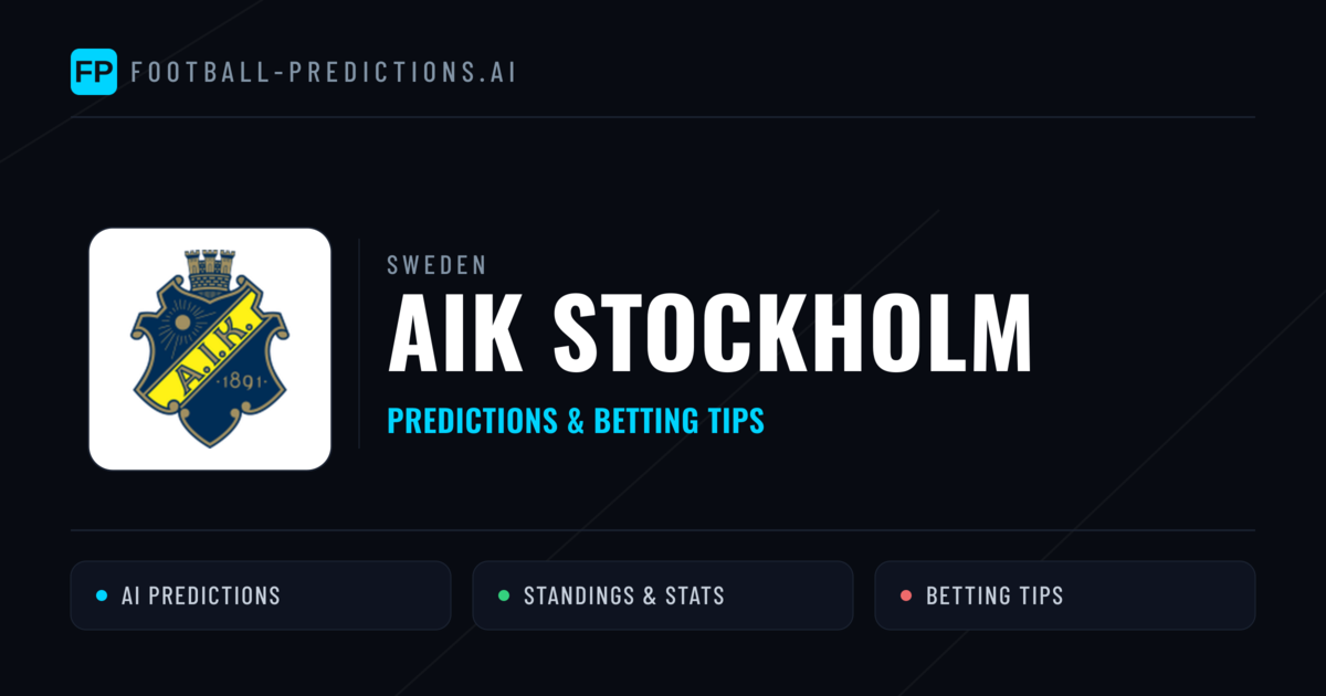 AIK Stockholm Predictions & Stats
