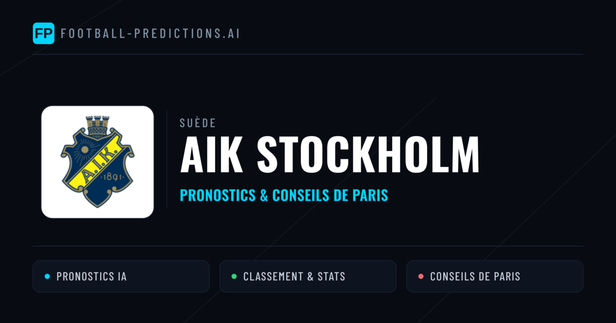 AIK Stockholm Pronostics & Statistiques