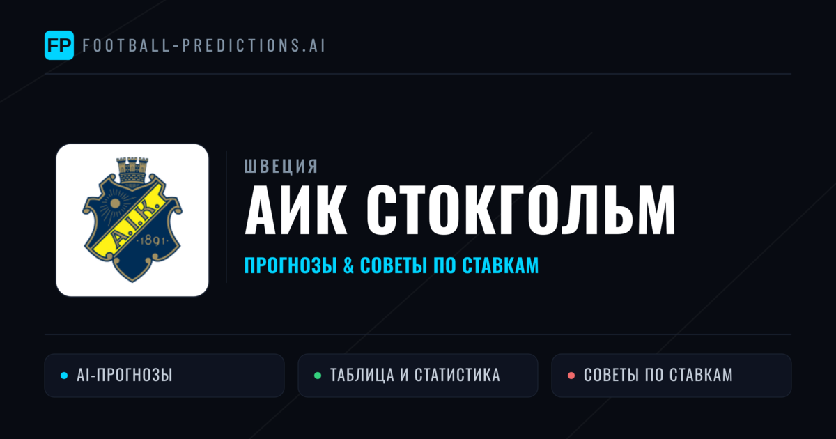 АИК Стокгольм прогнозы и статистика