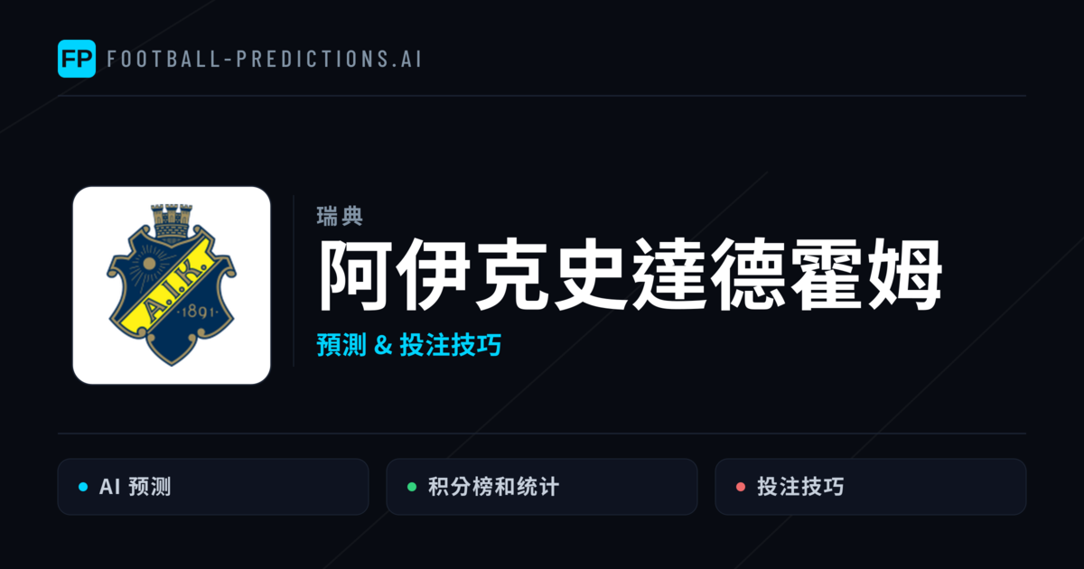 阿伊克史達德霍姆 運彩分析｜足球預測與數據