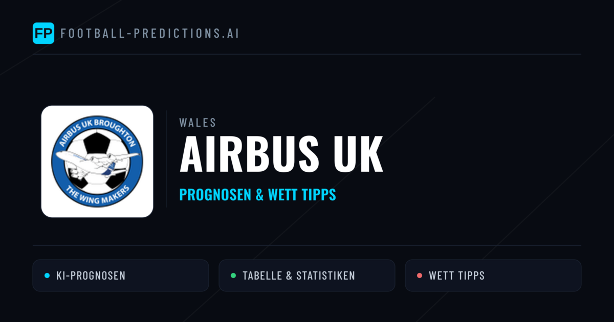 Airbus UK Prognosen & Statistiken