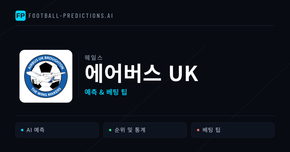 에어버스 UK 축구 예측 & 통계