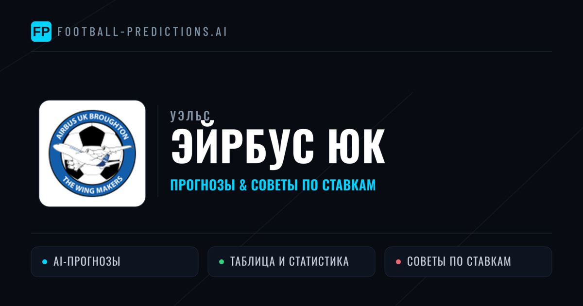 Эйрбус ЮК прогнозы и статистика