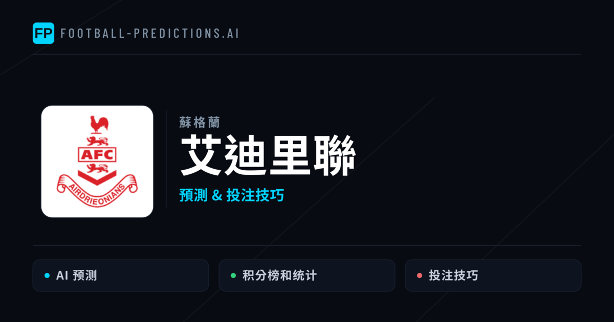 艾迪里聯 運彩分析|足球預測與數據