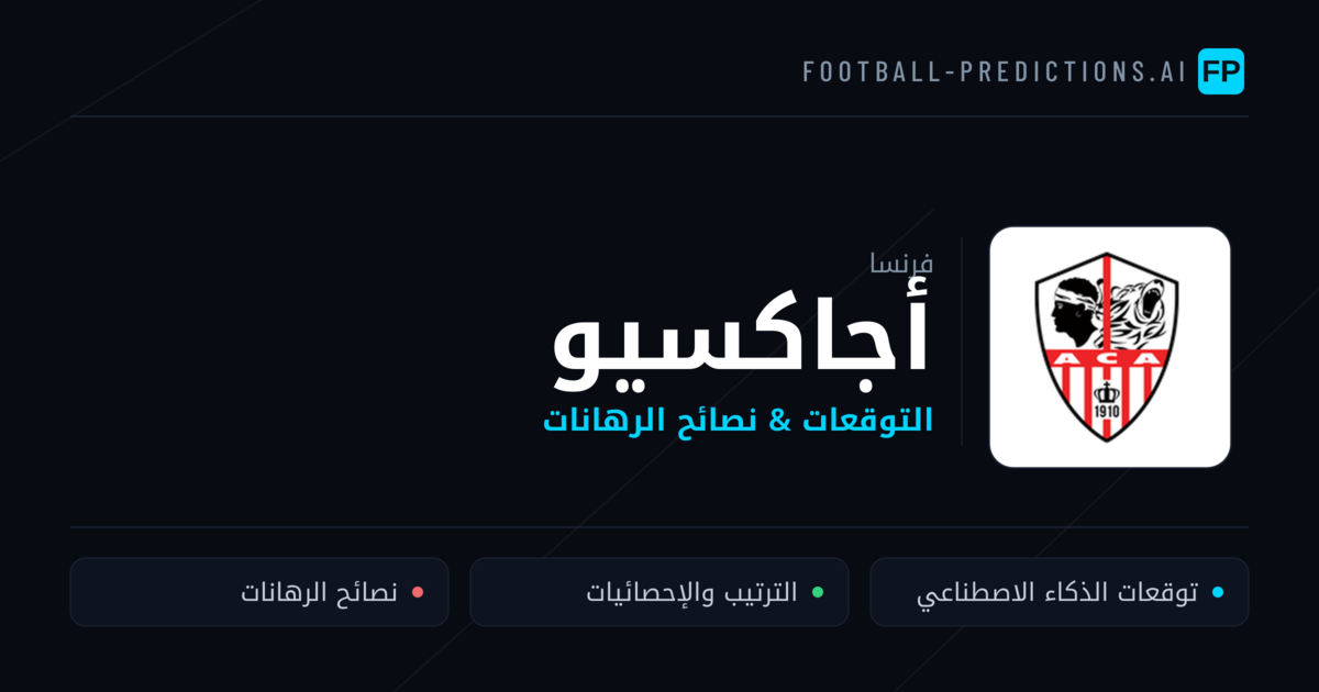 أجاكسيو توقعات واحصائيات