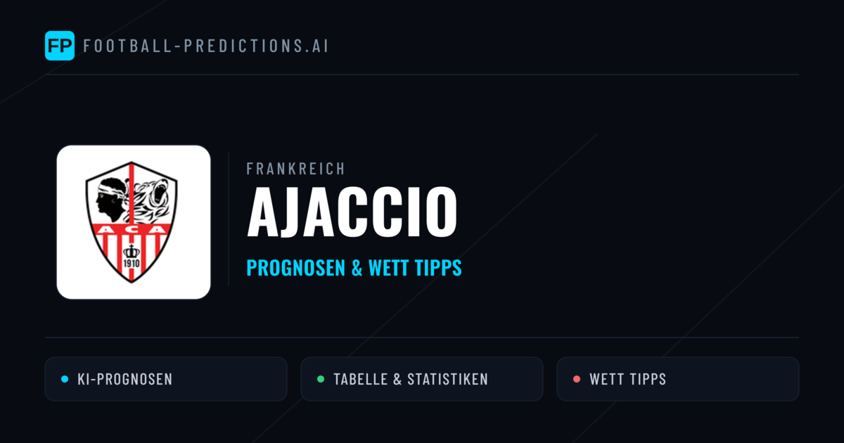 Ajaccio Prognosen & Statistiken