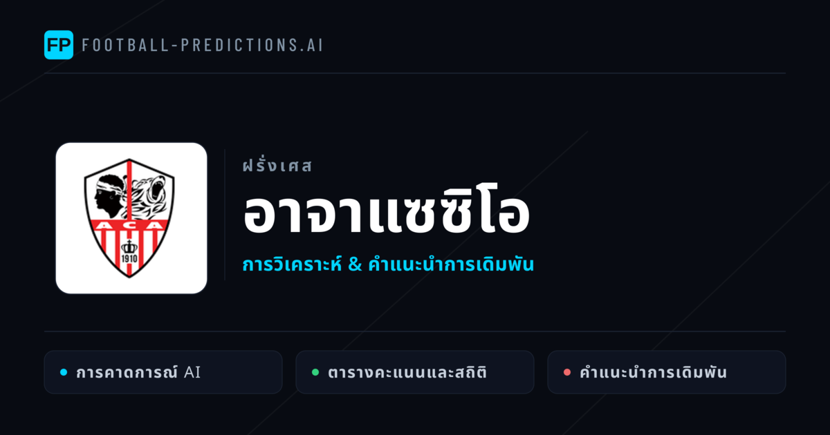 อาจาแซซิโอ การวิเคราะห์และสถิติ