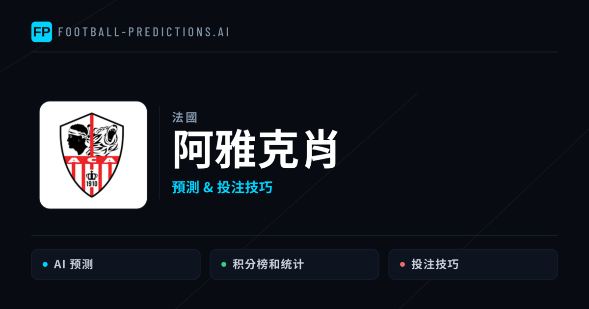 阿雅克肖 運彩分析｜足球預測與數據