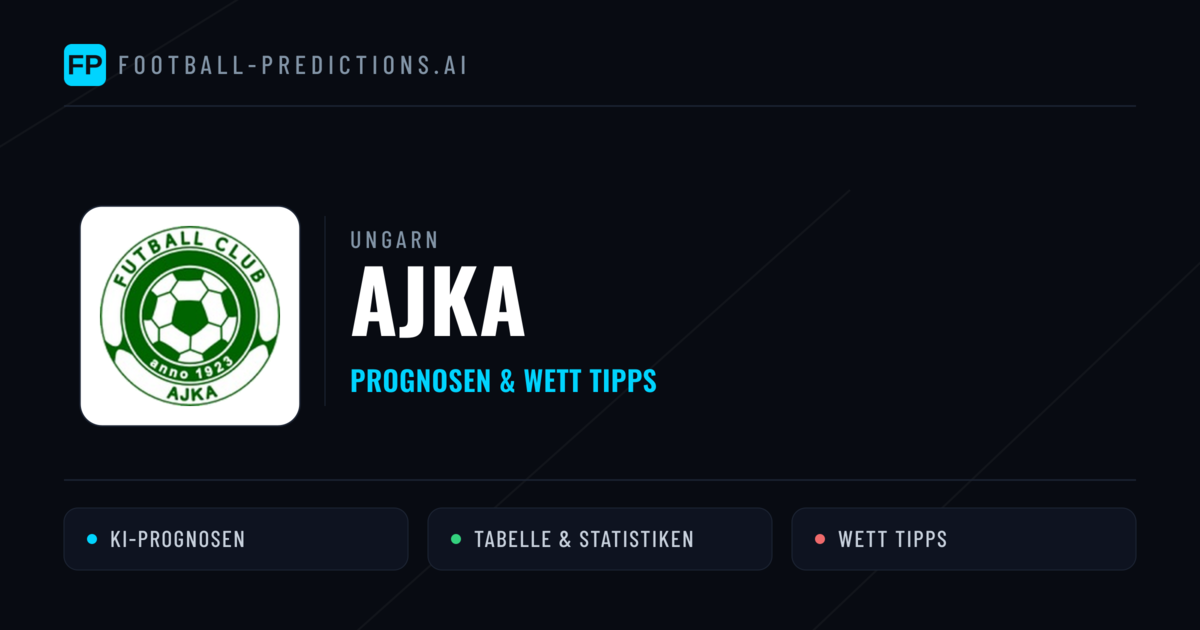 Ajka Prognosen & Statistiken