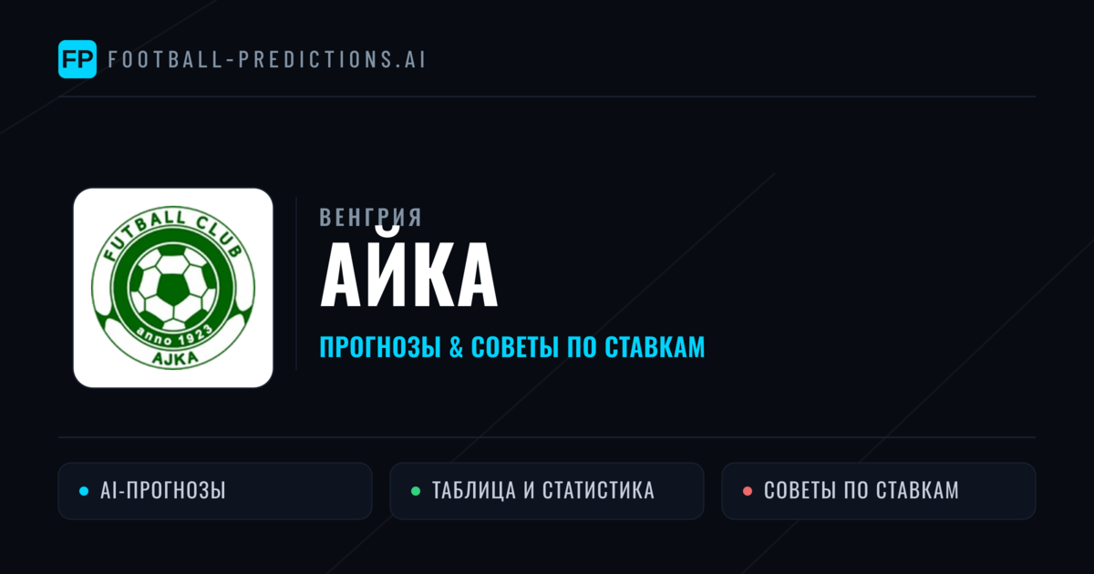 Айка прогнозы и статистика