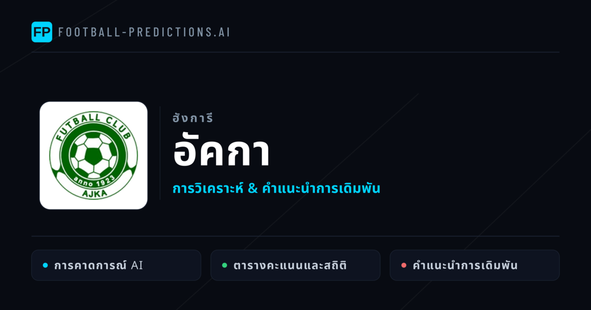 อัคกา การวิเคราะห์และสถิติ