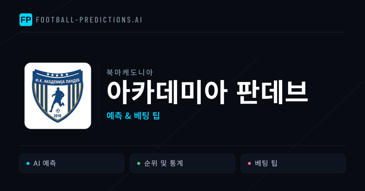 아카데미아 판데브 축구 예측 & 통계