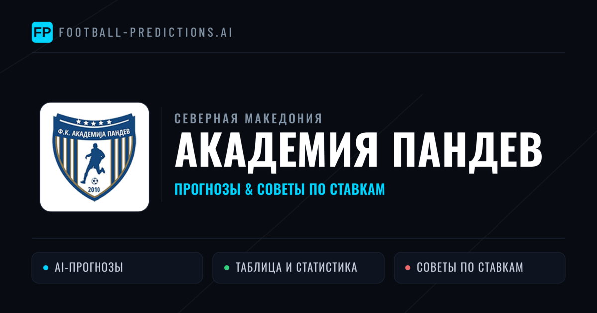 Академия Пандев прогнозы и статистика