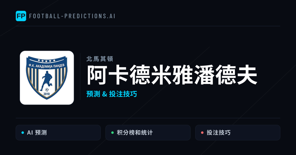 阿卡德米雅潘德夫 運彩分析|足球預測與數據