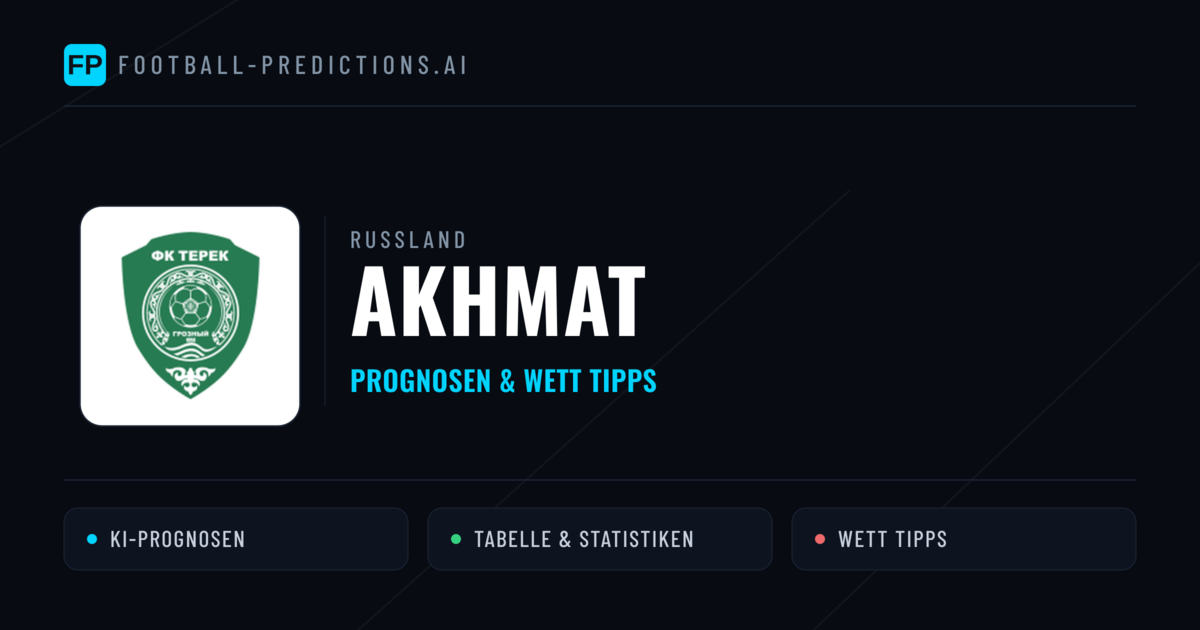 Akhmat Prognosen & Statistiken