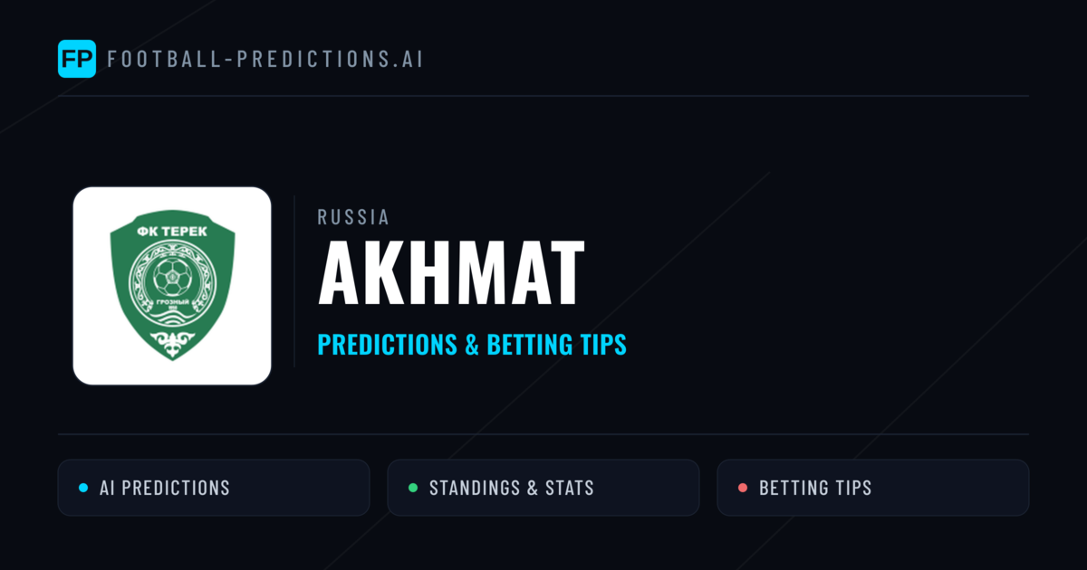 Akhmat Predictions & Stats