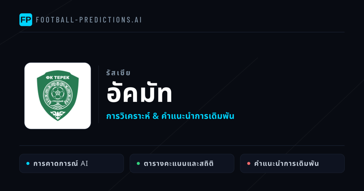 อัคมัท การวิเคราะห์และสถิติ
