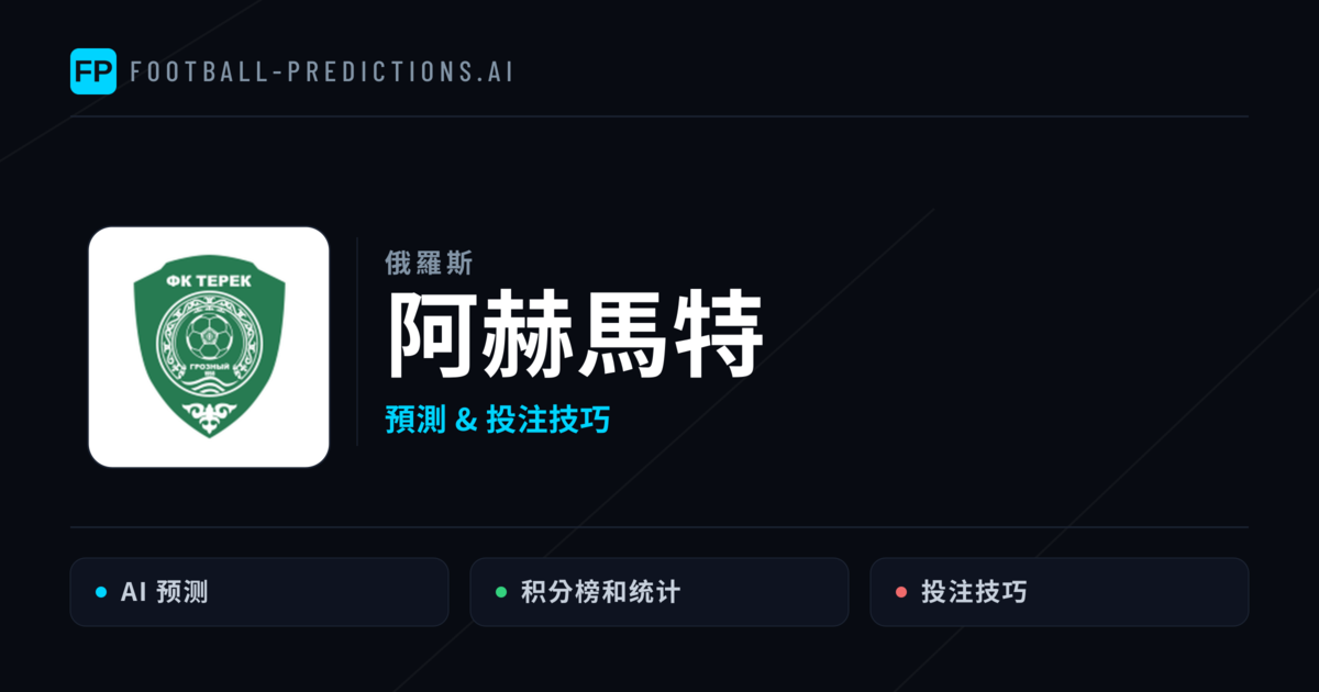 阿赫馬特 運彩分析|足球預測與數據