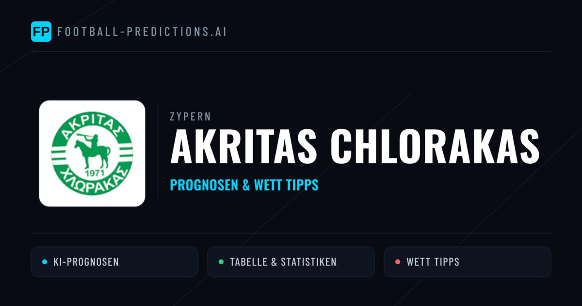 Akritas Chlorakas Prognosen & Statistiken