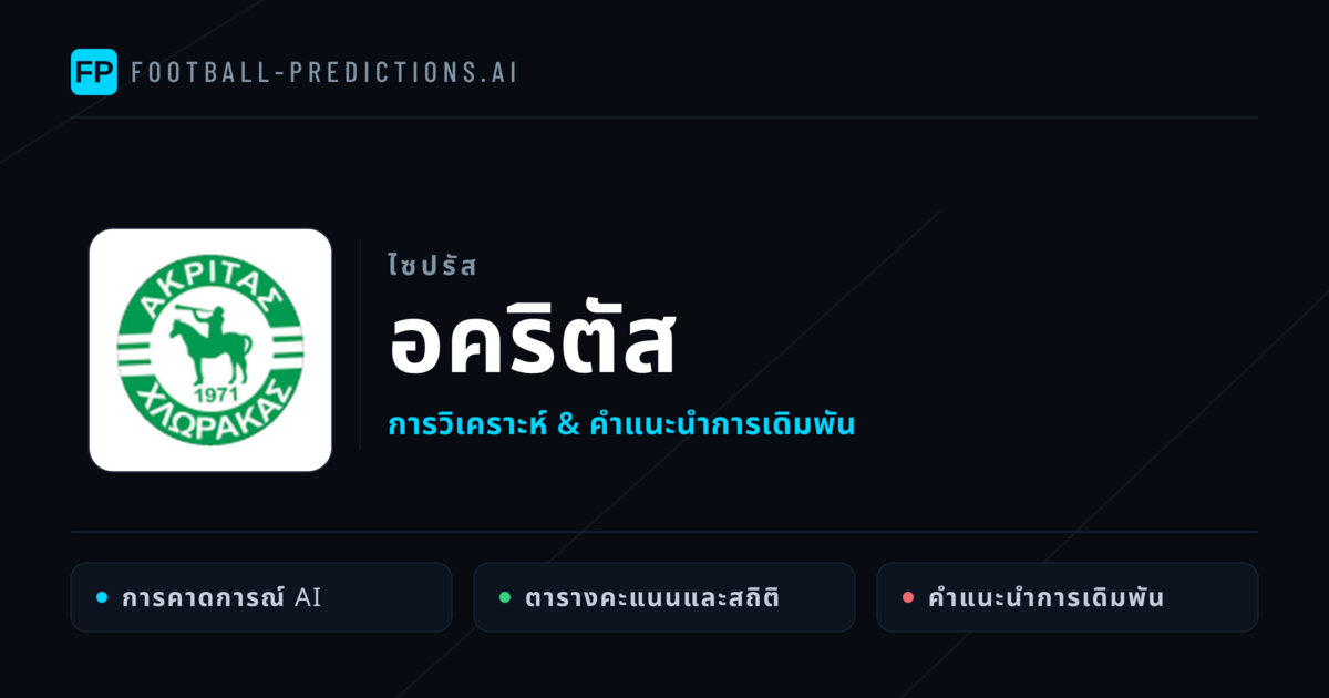 อคริตัส การวิเคราะห์และสถิติ