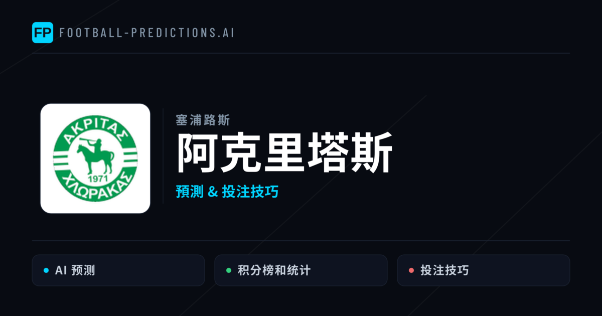 阿克里塔斯 運彩分析｜足球預測與數據
