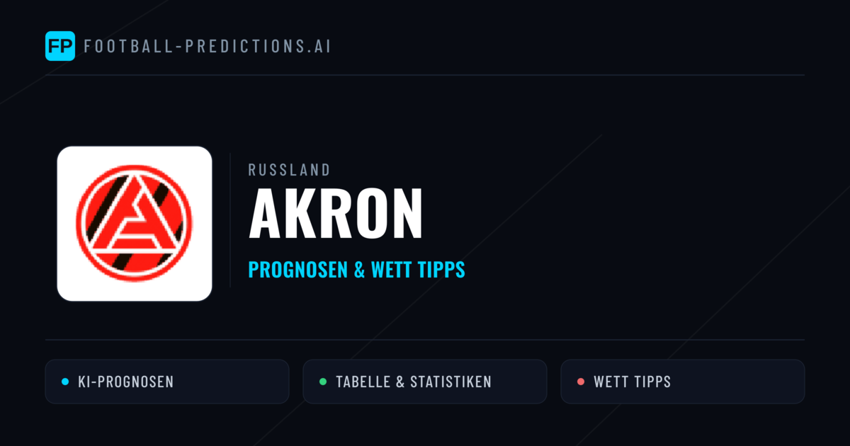 Akron Prognosen & Statistiken