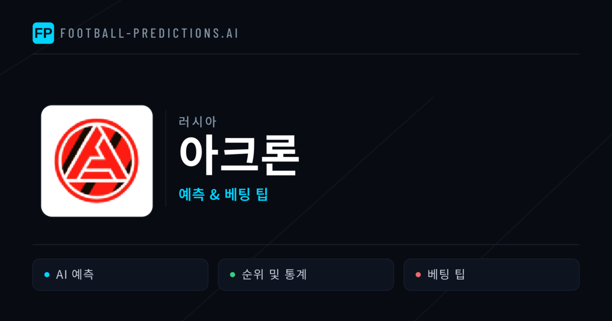 아크론 축구 예측 & 통계