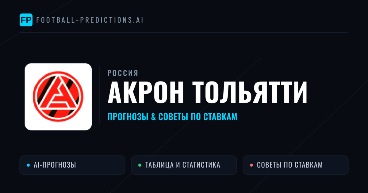 Акрон Тольятти прогнозы и статистика