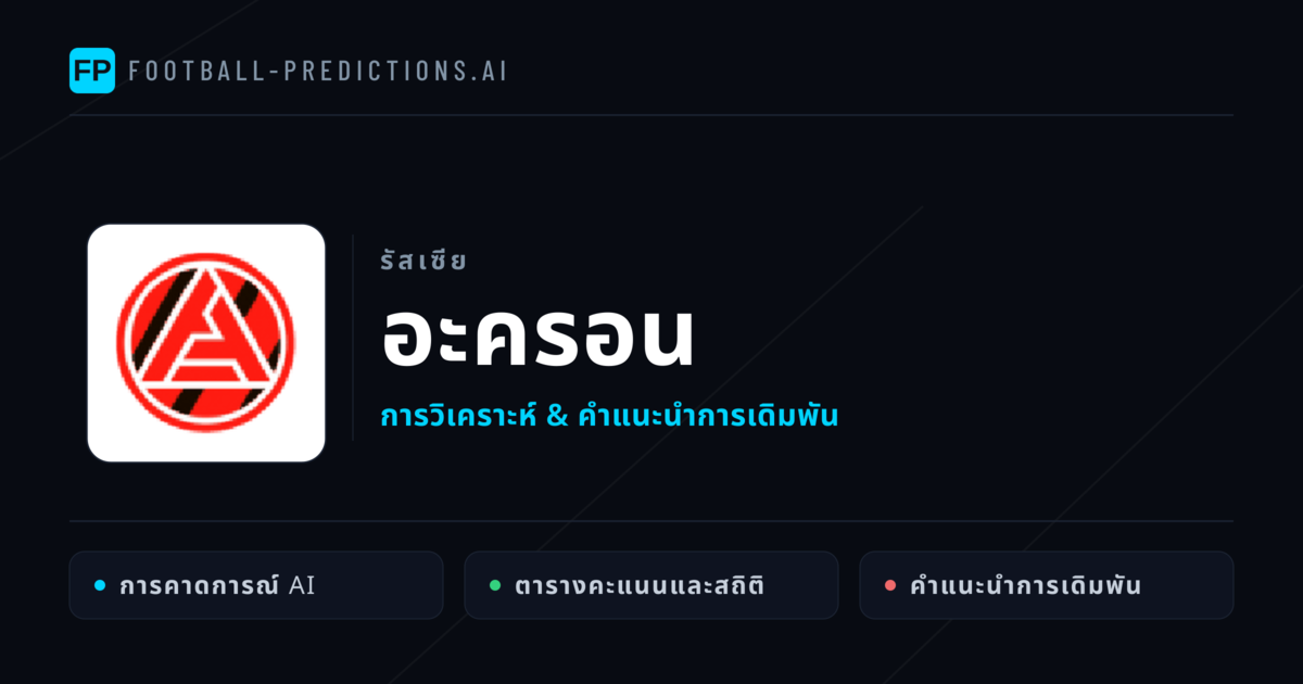 อะครอน การวิเคราะห์และสถิติ