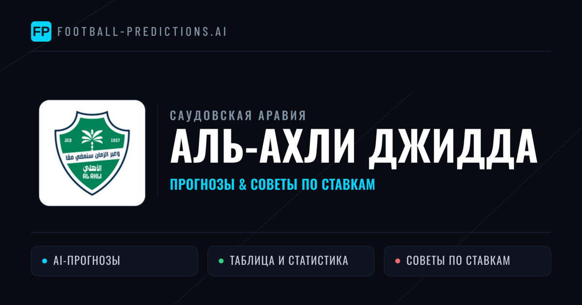 Аль-Ахли Джидда прогнозы и статистика