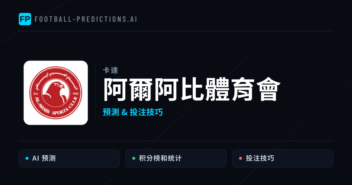 阿爾阿比體育會 運彩分析|足球預測與數據