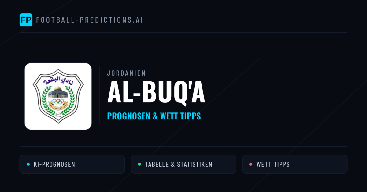 Al-Buq'a Prognosen & Statistiken