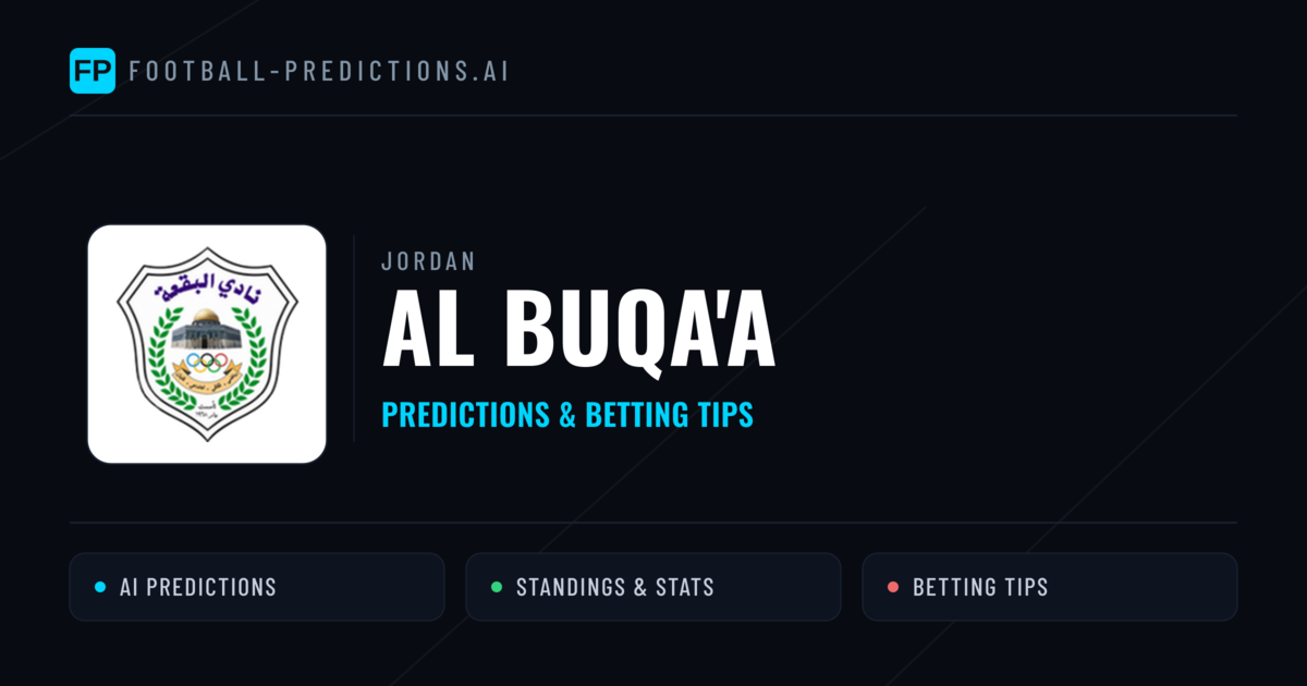 Al Buqa'a Predictions & Stats