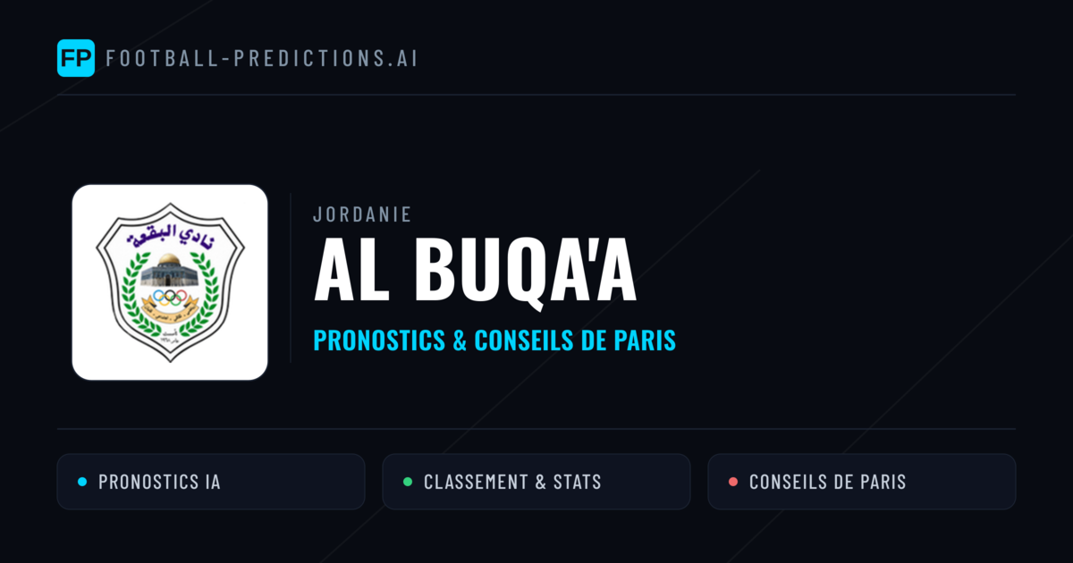 Al Buqa'a Pronostics & Statistiques