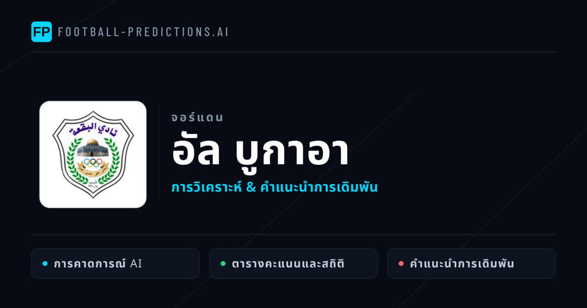 อัล บูกาอา การวิเคราะห์และสถิติ
